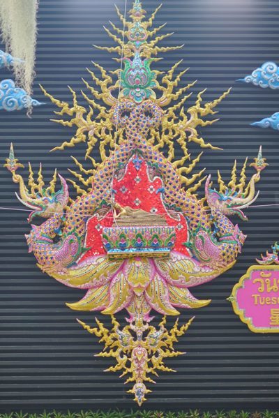 พุทธปฏิมากร ประจำวันเกิด พุทธปฏิมากร ประจำวันเกิด สวนนงนุชพัทยา