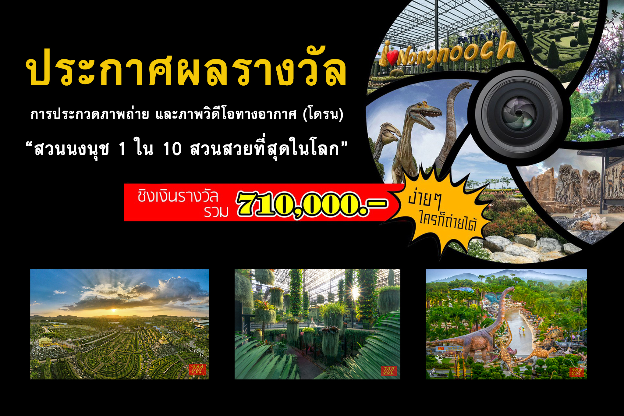 ประกาศผลรางวัลการประกวดภาพถ่าย และภาพวิดีโอทางอากาศ (โดรน)